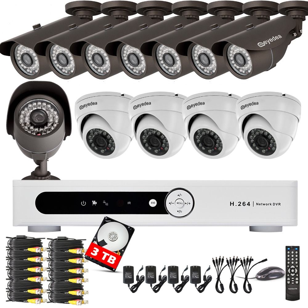 خرید دوربین مداربسته از چین